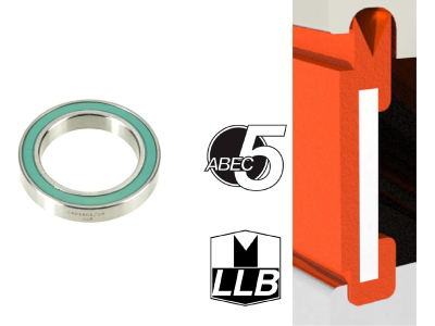rolamento enduro cxd 6806/29 llb-29x42x7-19,70g-ceram
